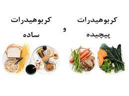 پاورپوینت زیبا با عنوان کربوهیدرات