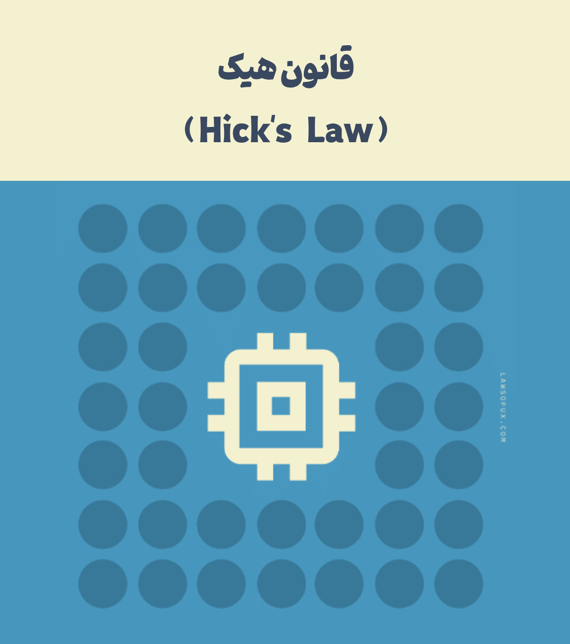 پاورپوینت قانون هیک