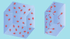 پاورپوینت گازها و نظریه جنبشی مولکولی