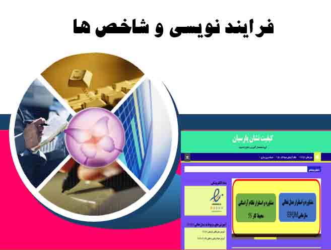 پاورپوینت فرایندنویسی و شاخص ها